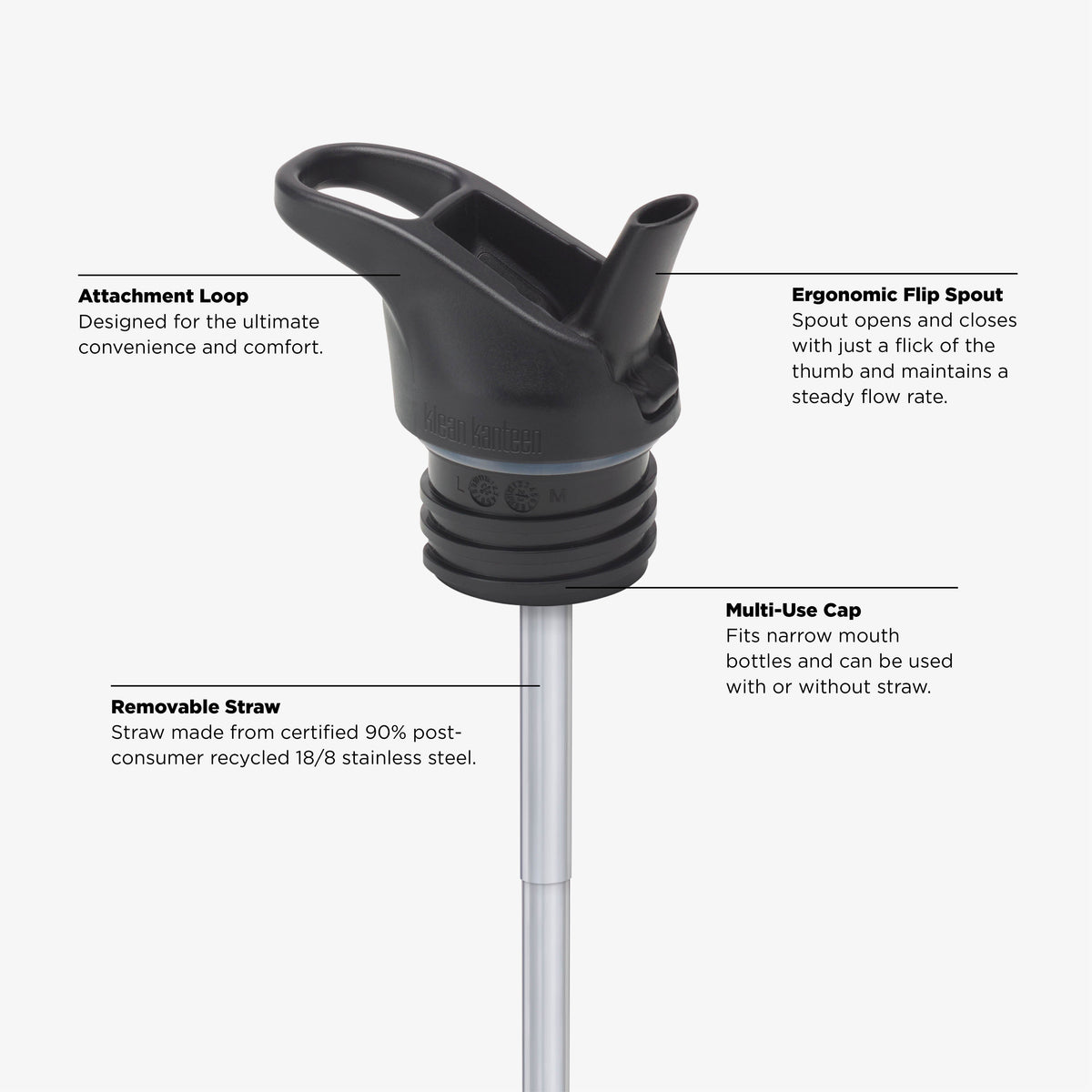 12oz-kid-s-classic-with-flip-seal-sport-cap-z8 KCPPFSS_flip_seal_cap_acupuncture_diagram.jpg